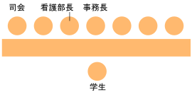 面接会場の様子