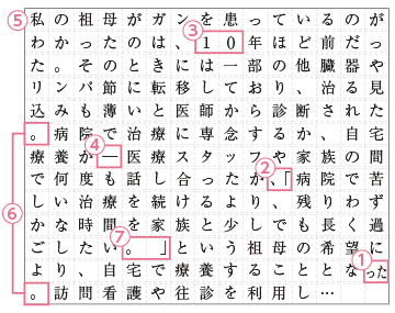 小論文のポイントをつかもう 病院就職 求人情報ならmedian Net