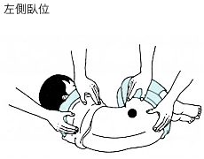 体位：乳幼児〜学童前期